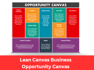 Lean Canvas Business Opportunity Canvas - AcumenToday